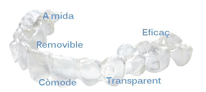 Avantatges de la ortodòncia invisible - Invisalign