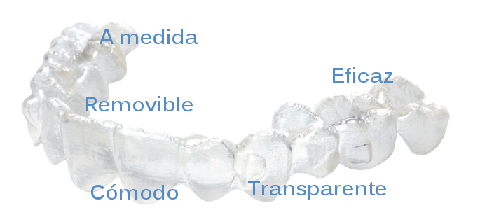 ventajas de la ortodoncia invisible - invisalign